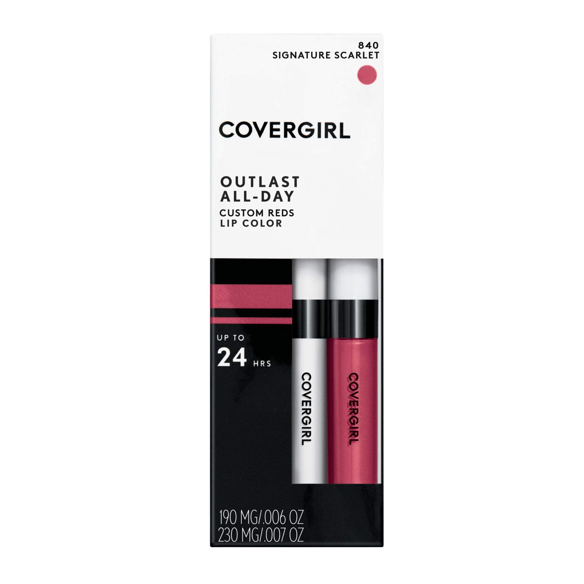 COVERGIRL lips wearing Signature Scarlet showing stay-put color and shine