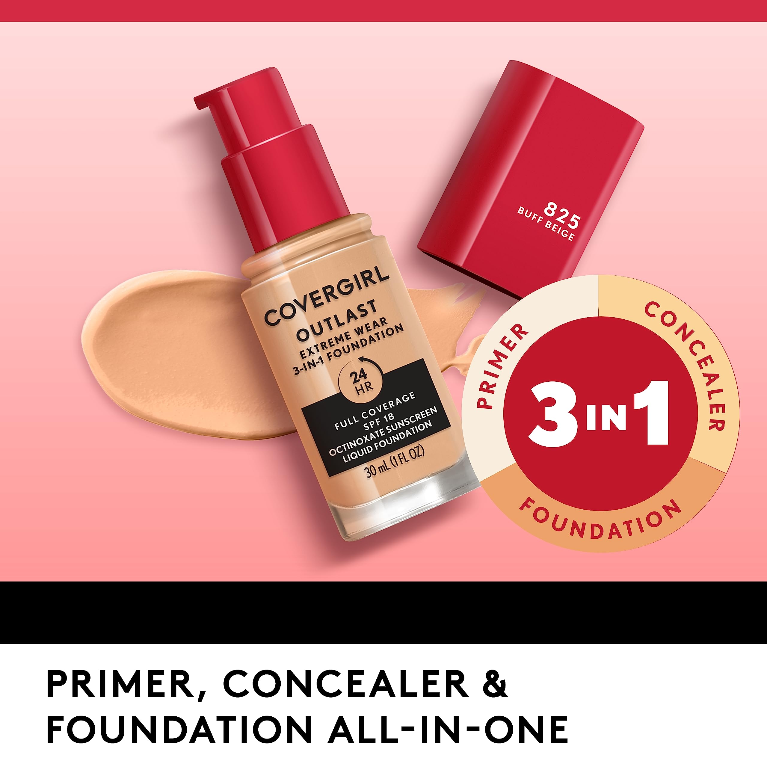 COVERGIRL foundation blended on cheek showing natural coverage and even tone