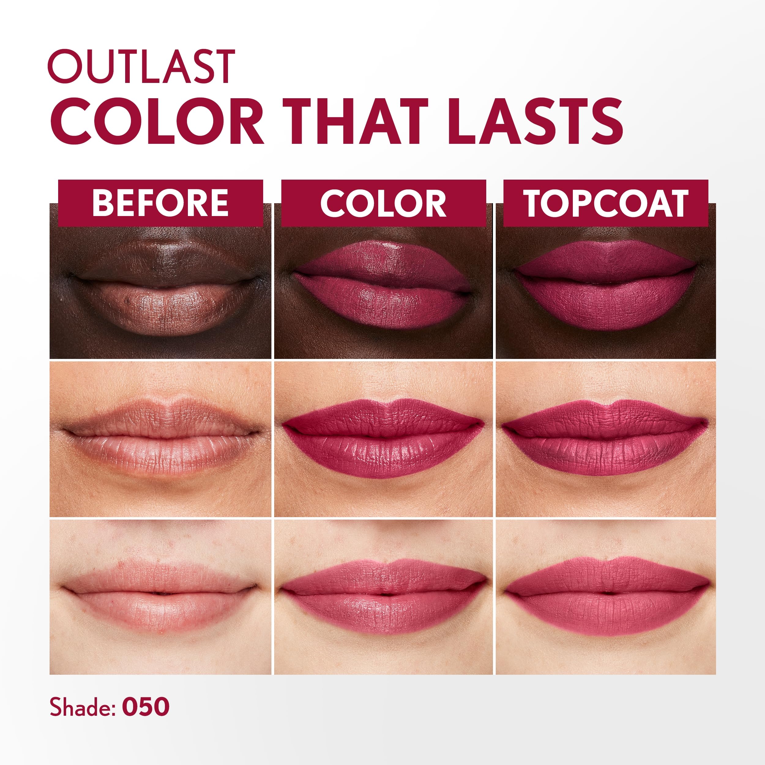 COVERGIRL color swatch on arm showing Heat Wave pigment for true-to-shade selection benefit