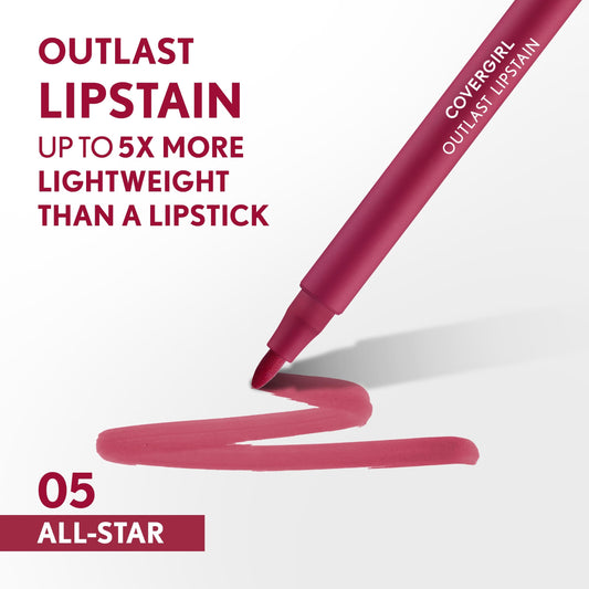 COVERGIRL Outlast precise tip close-up for accurate application and neat lip edges