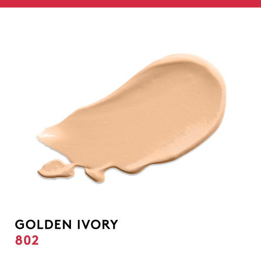 COVERGIRL pump top and nozzle close-up for precise dispensing and mess-free use