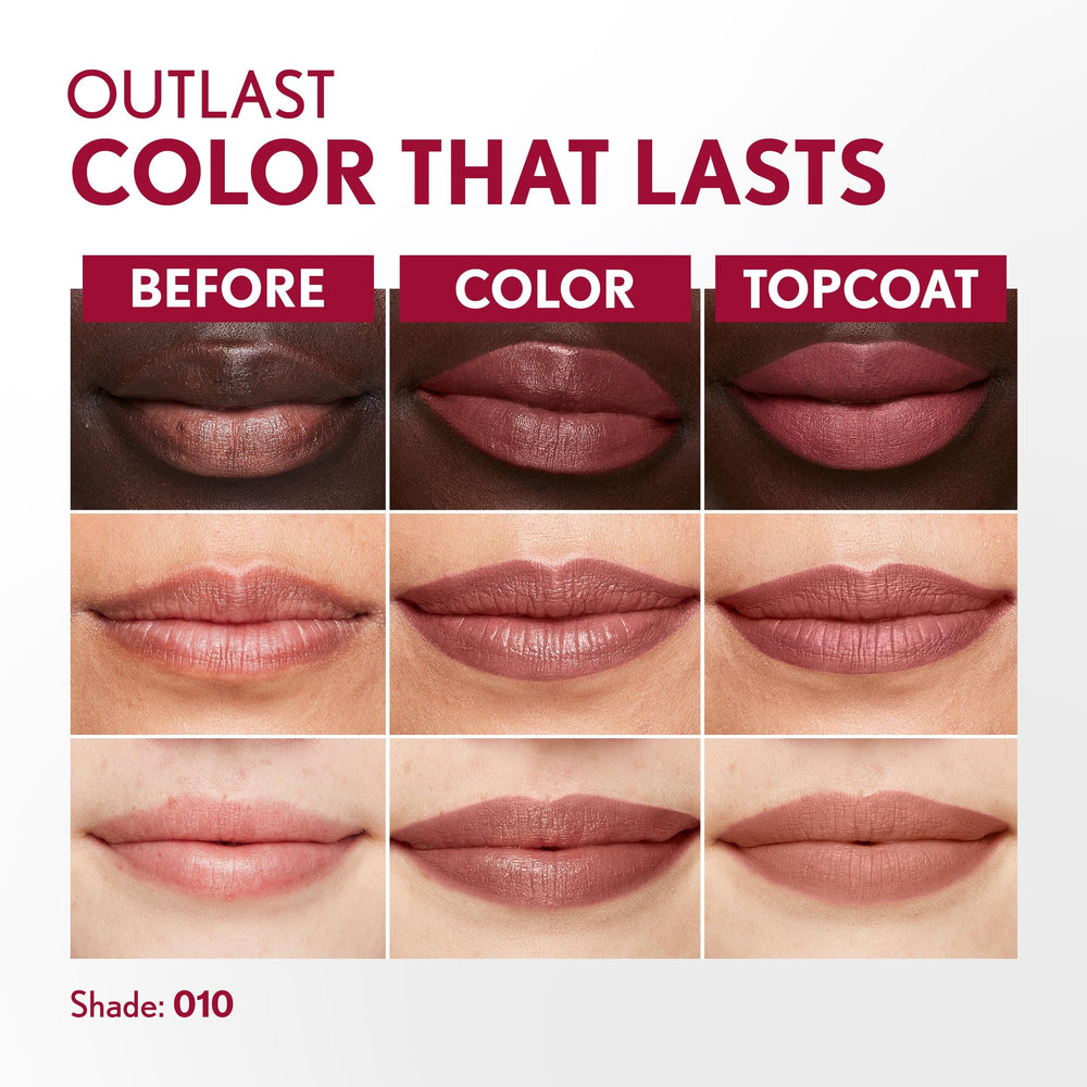 COVERGIRL topcoat gloss texture demonstrating shine and hydrating finish