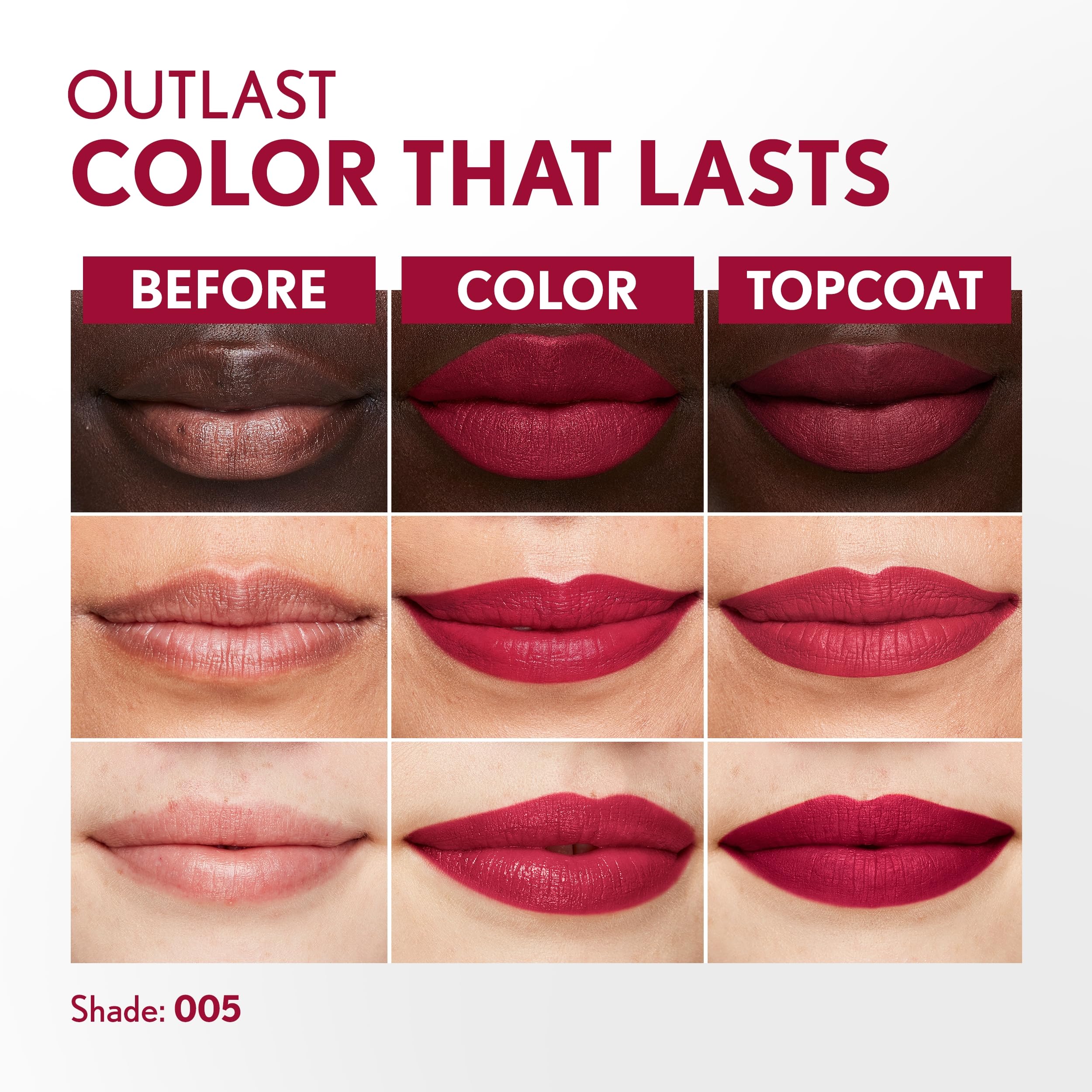 COVERGIRL close-up of topcoat texture highlighting moisturizing glossy finish