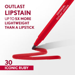 COVERGIRL pen tip closeup highlighting precise applicator for controlled lining