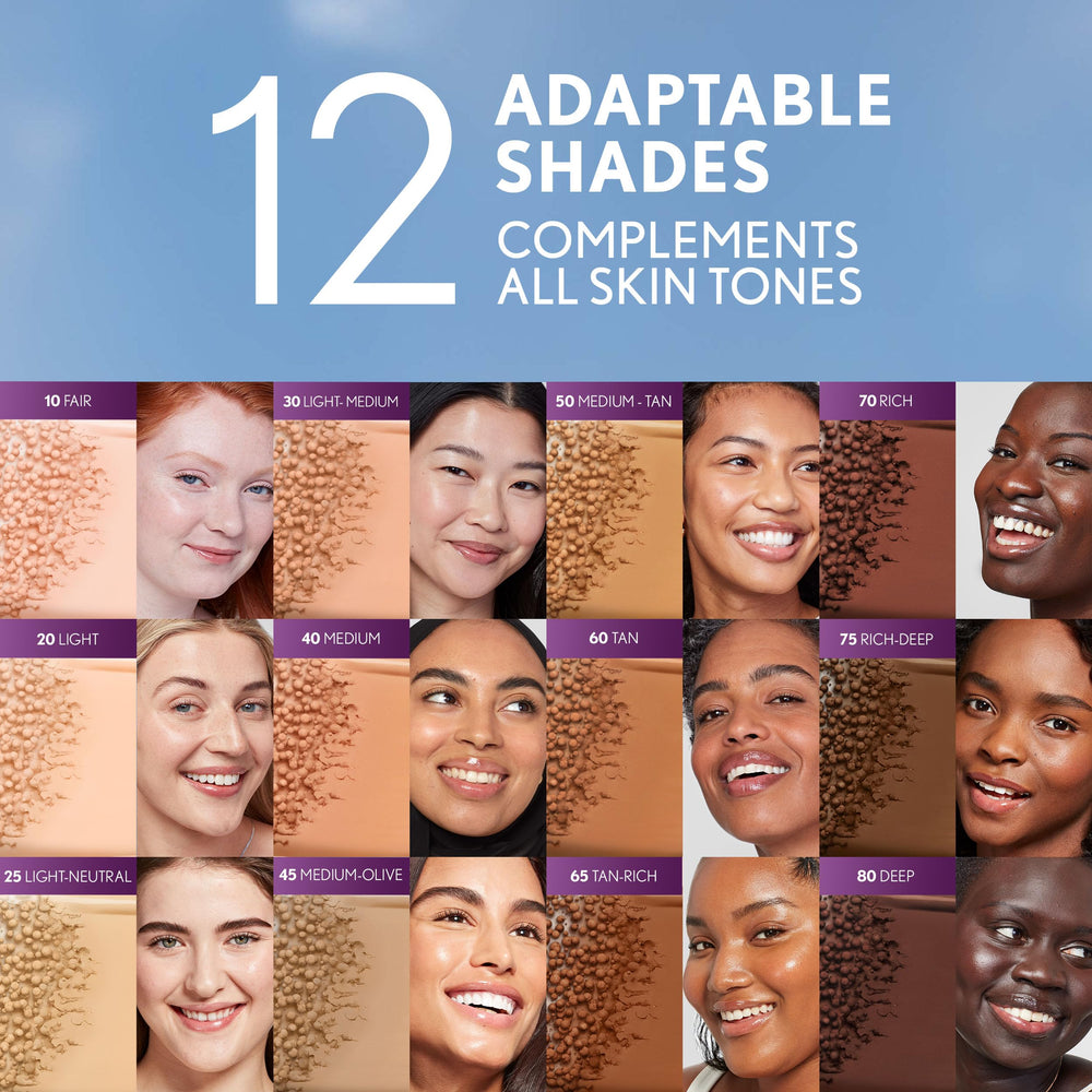 COVERGIRL fingertip applying gel to skin demonstrating easy blendability advantage