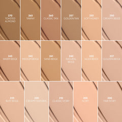 COVERGIRL before and after split showing wrinkle-blurring effect