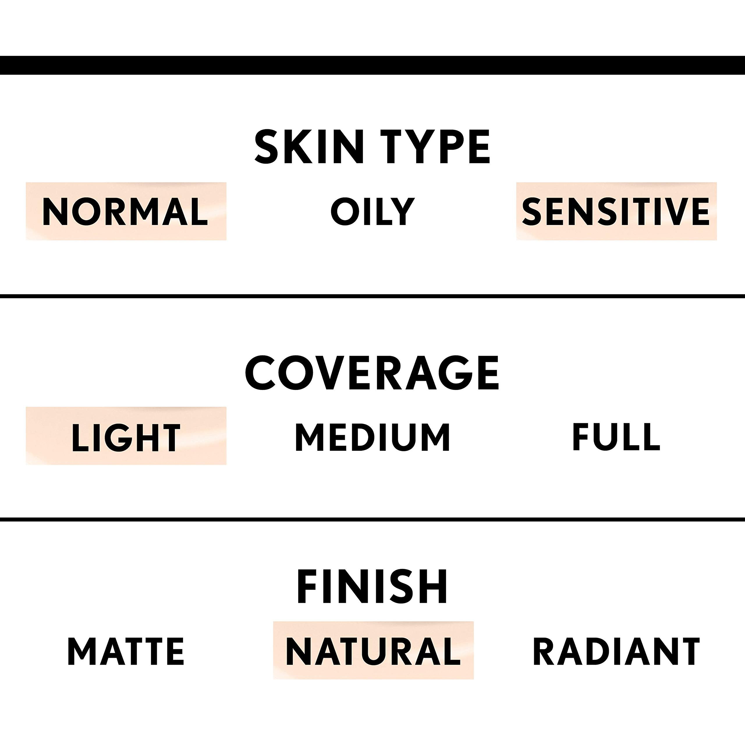 COVERGIRL before and after showing visible evening of skin tone benefit