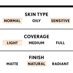COVERGIRL before and after showing visible evening of skin tone benefit