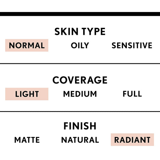 COVERGIRL creamy BB cream swatch texture displaying blendable finish benefit