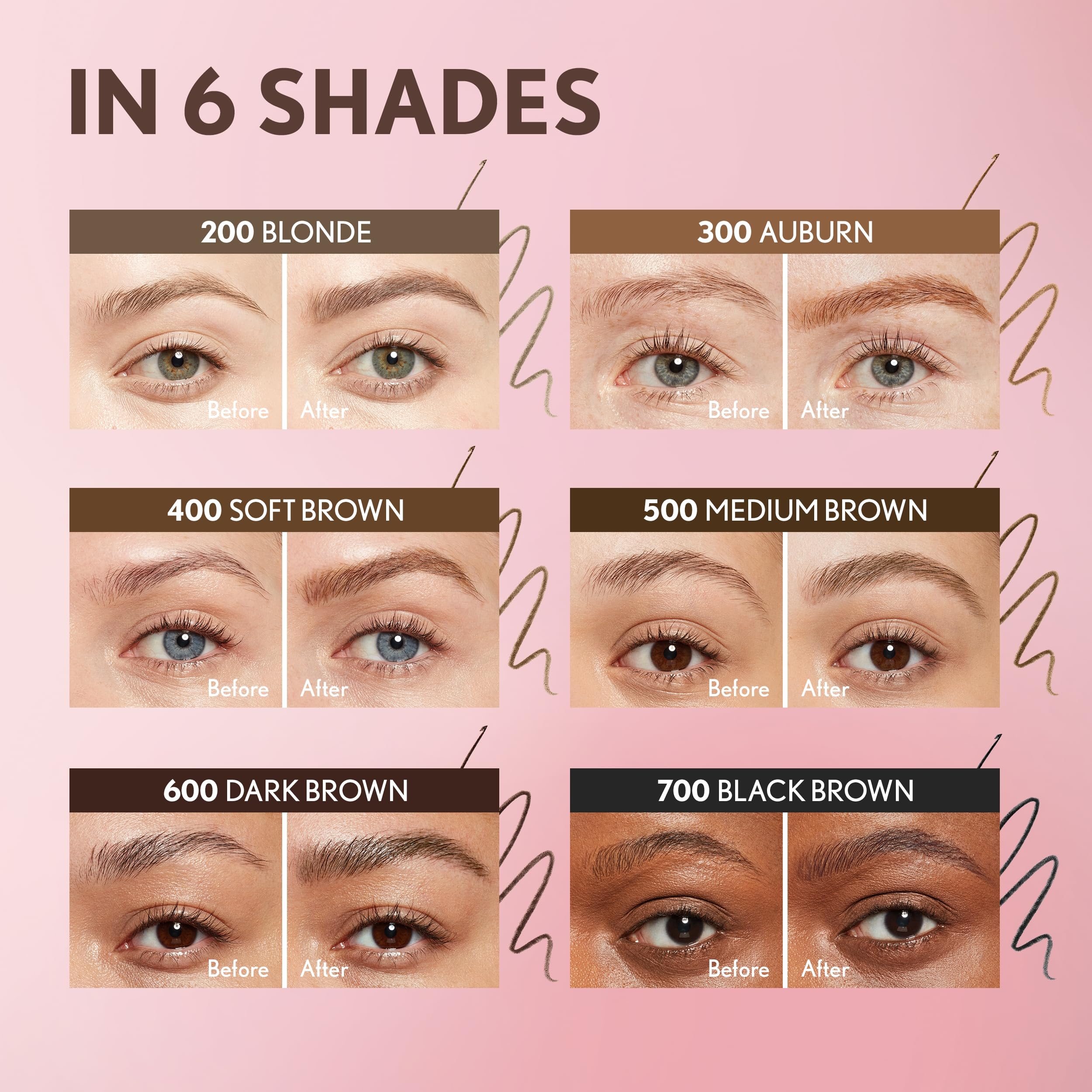 COVERGIRL Black Brown swatches on skin showing color payoff and blendability