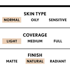 COVERGIRL bottle held in hand showing 1 oz scale for travel convenience