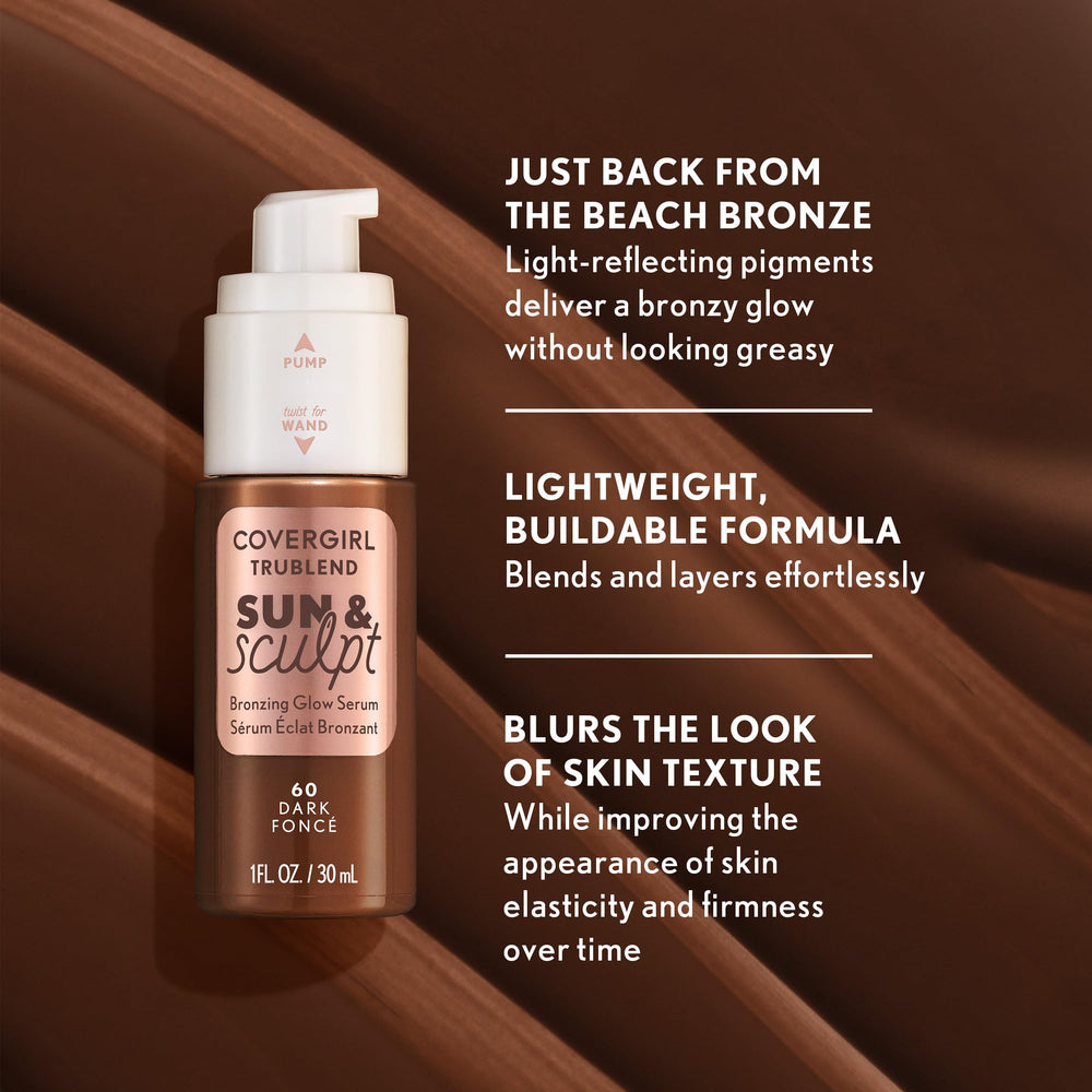COVERGIRL label and ingredients panel highlighting peptides and vitamins benefit skin-supporting actives