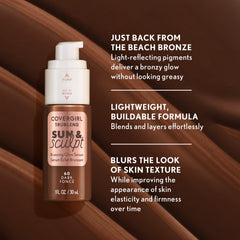 COVERGIRL label and ingredients panel highlighting peptides and vitamins benefit skin-supporting actives