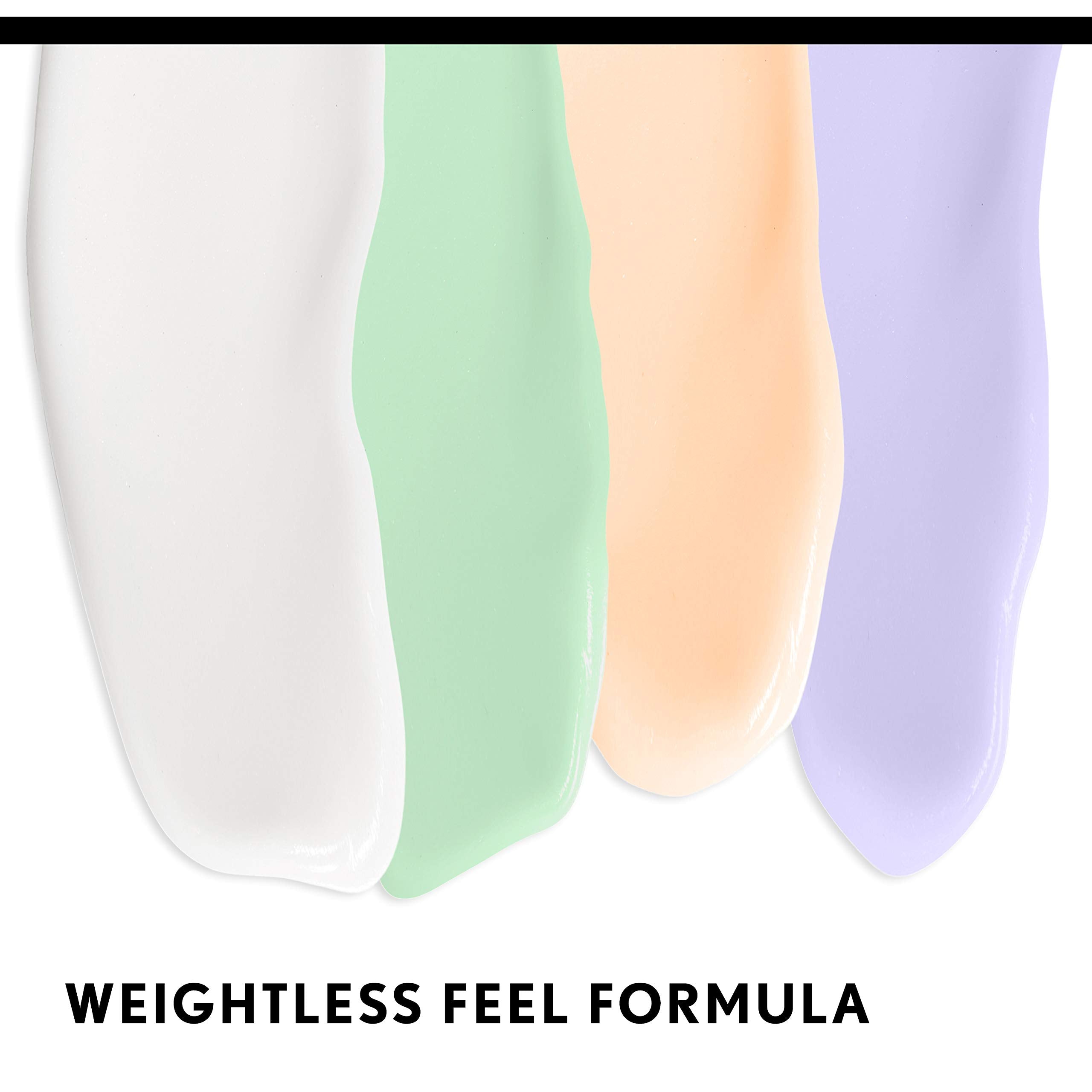 COVERGIRL TruBlend primer texture close-up showing matte, smooth formula for blurring pores