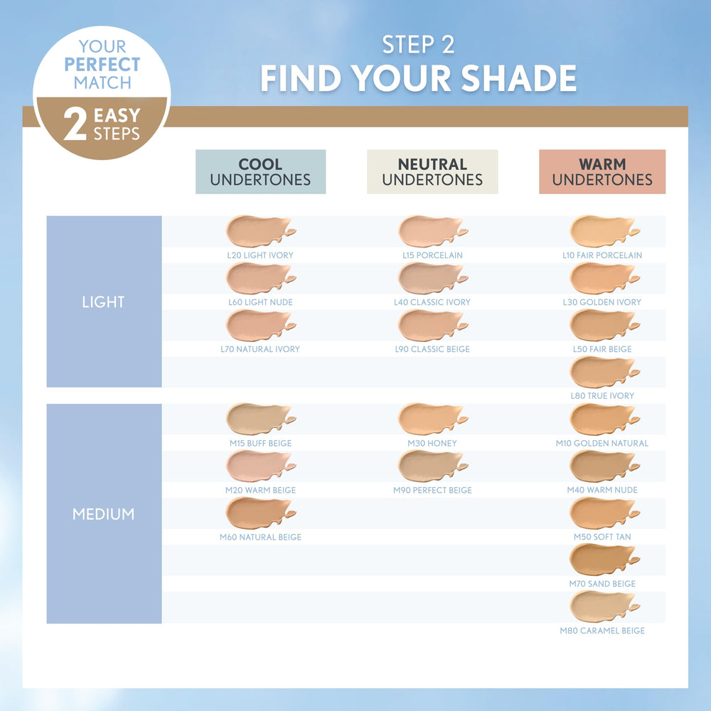 COVERGIRL size comparison with hand for scale and travel-friendly convenience