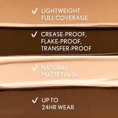 COVERGIRL concealer tube held in hand for size and scale reference