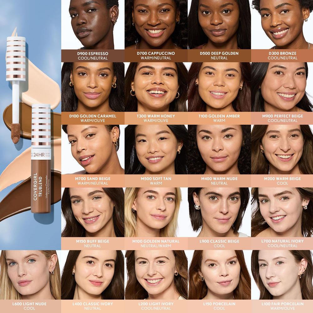 COVERGIRL applying concealer under eye to brighten and conceal dark circles