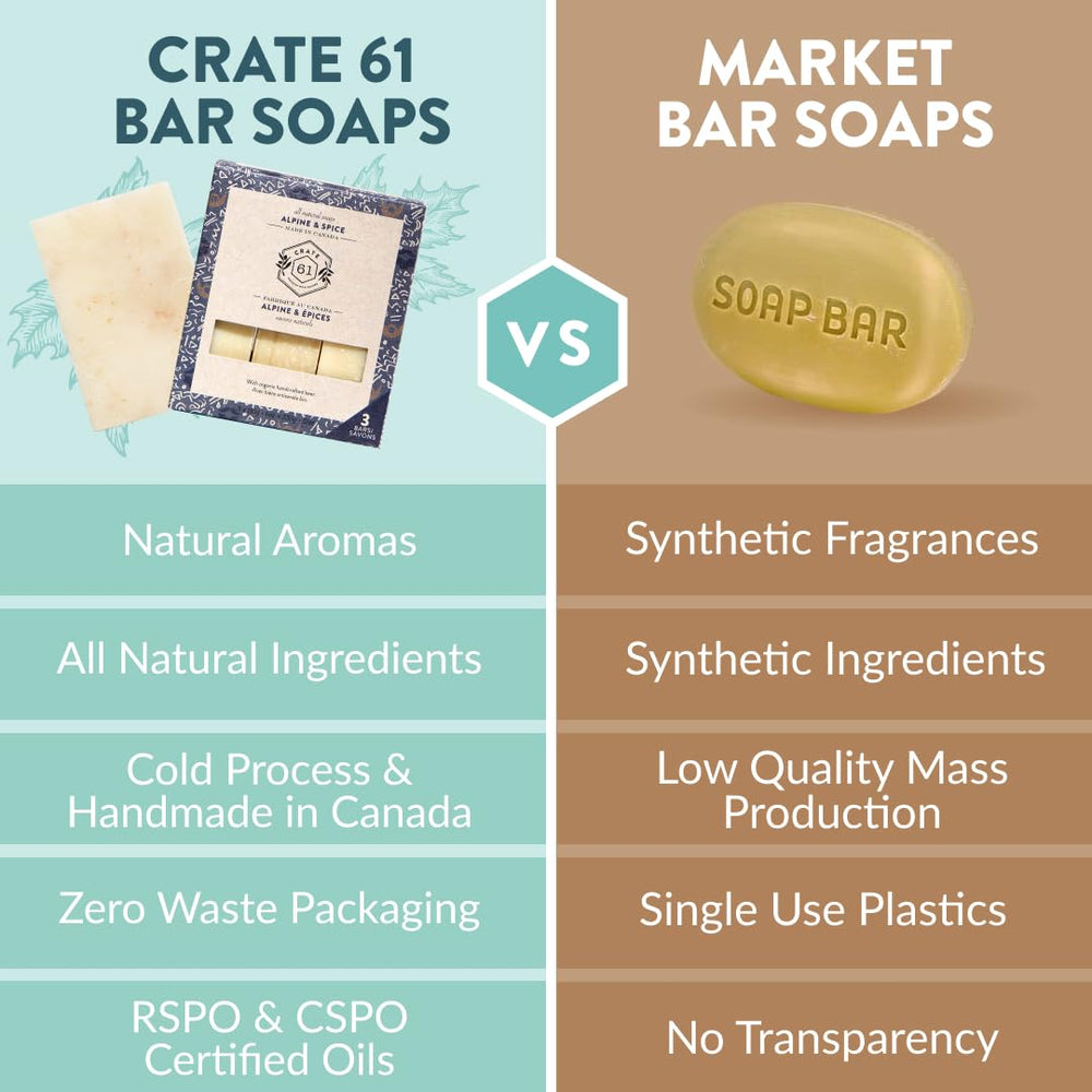 Crate 61 Organics natural ingredient display highlighting plant oils