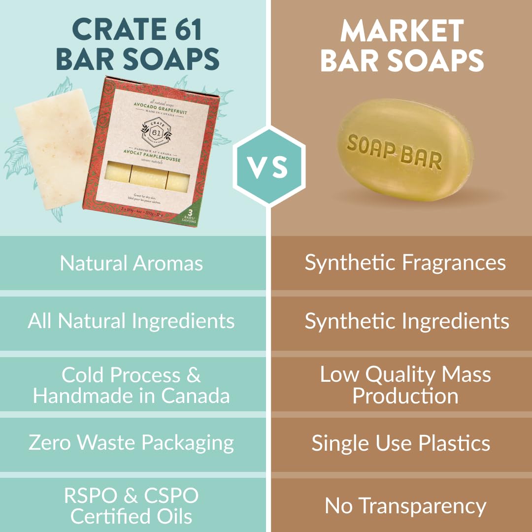 Crate 61 Organics in-use in bathroom conveying gentle cleansing for face and body