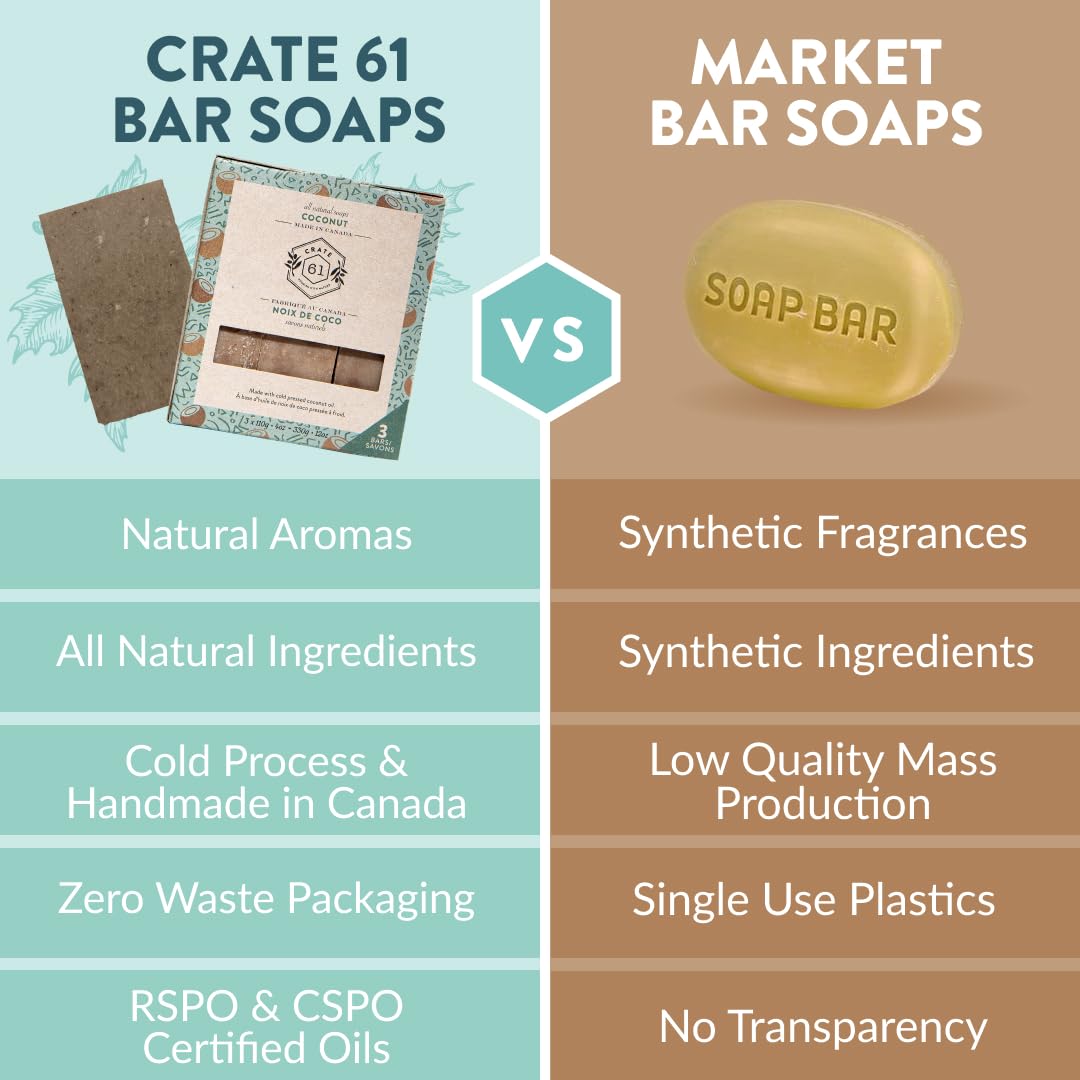 Crate 61 Organics ingredients layflat with oils and clay showing natural formulation benefit