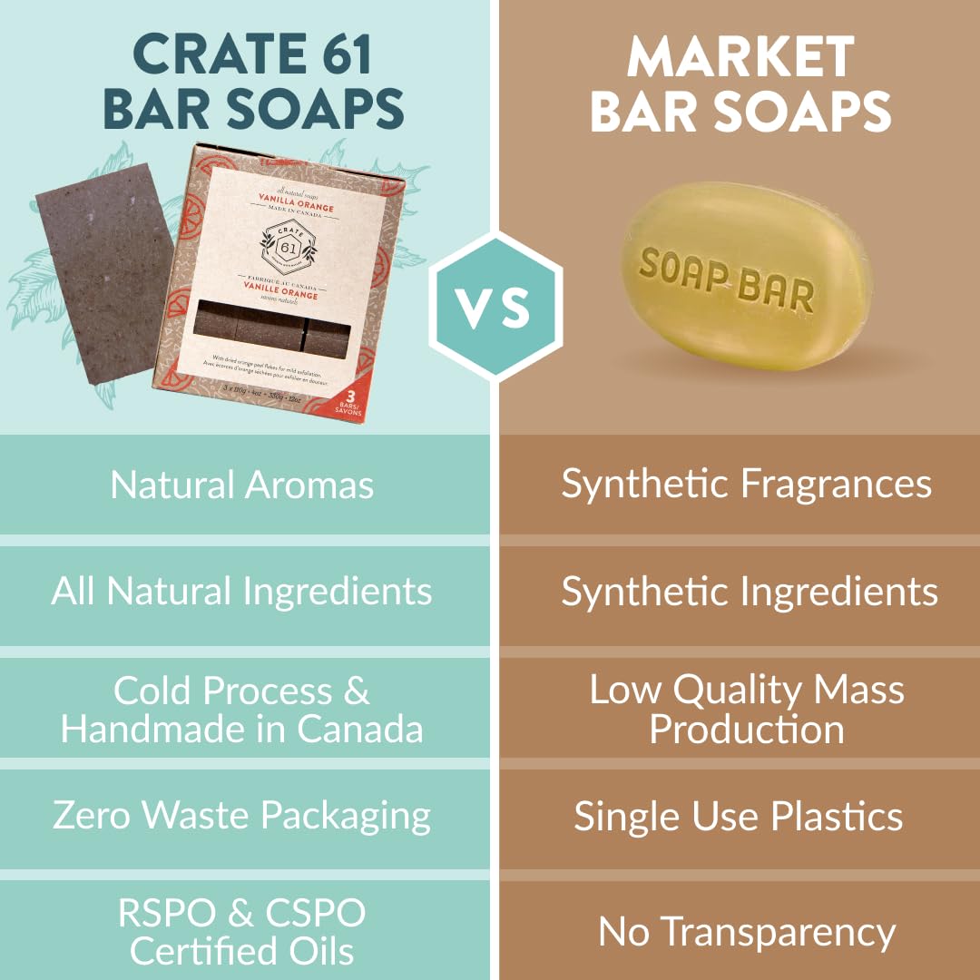 Crate 61 Organics oils and butters display showing nourishing plant-based ingredients