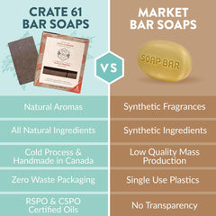 Crate 61 Organics oils and butters display showing nourishing plant-based ingredients