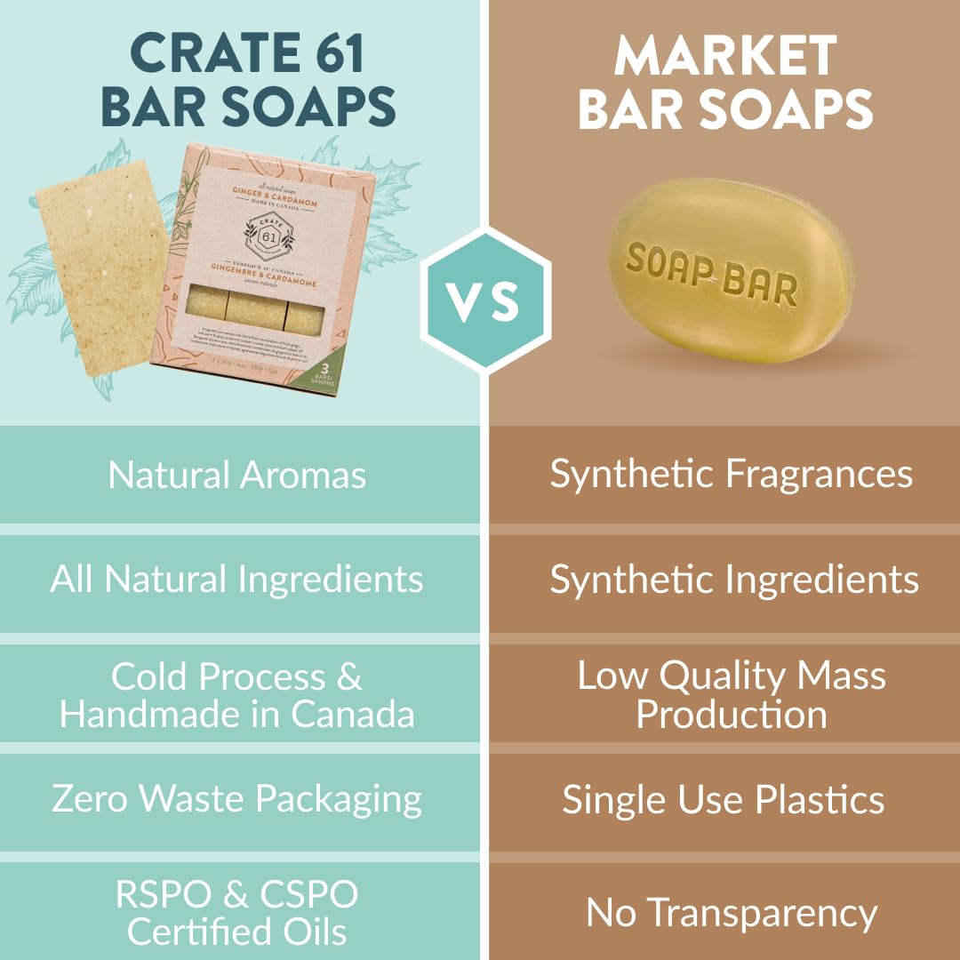 Crate 61 Organics three-pack arranged to show included bars and variety