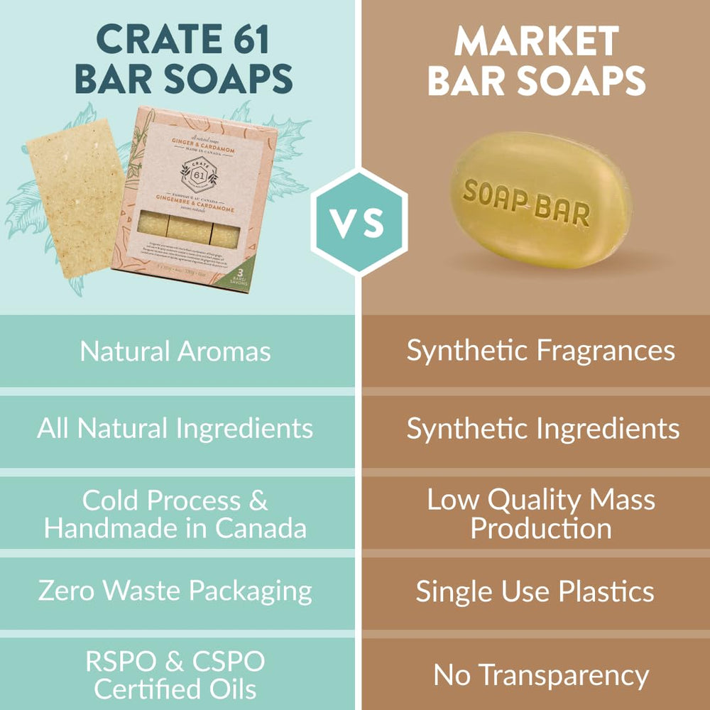 Crate 61 Organics three-pack arranged to show included bars and variety