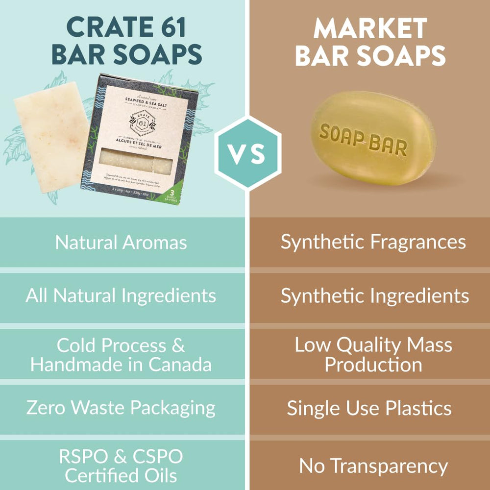 Crate 61 Organics soap held in hand showing real size and everyday practicality