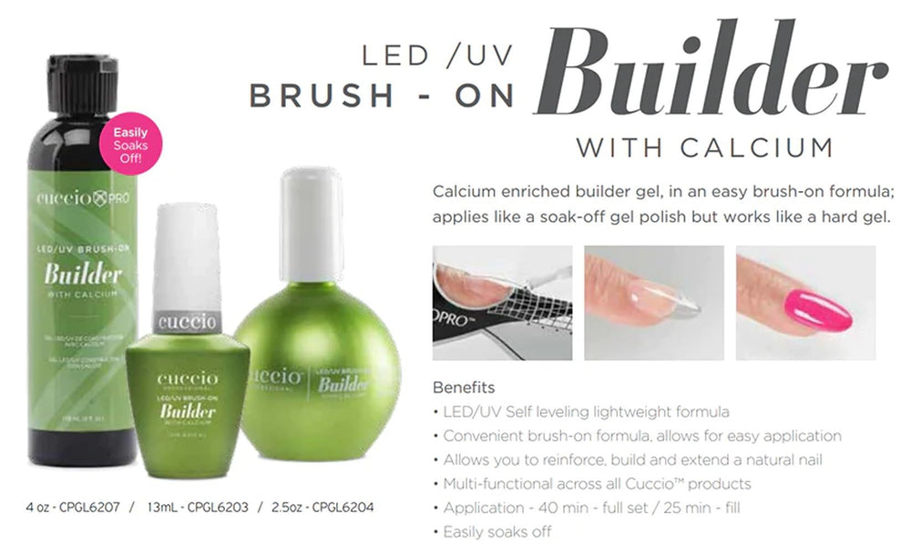 Cuccio close-up of gel texture showing smooth self-leveling formula benefit