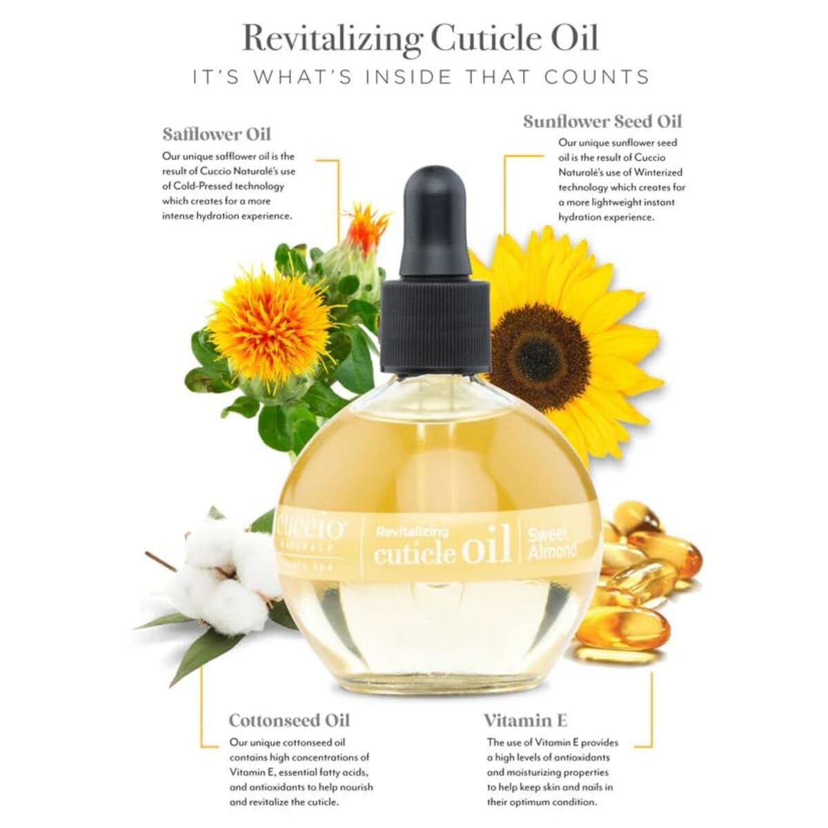 Cuccio label close-up highlighting product name and natural formulation benefit