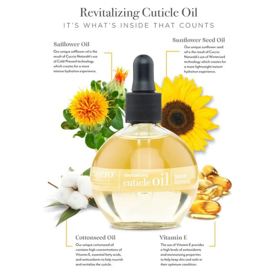 Cuccio label close-up highlighting product name and natural formulation benefit