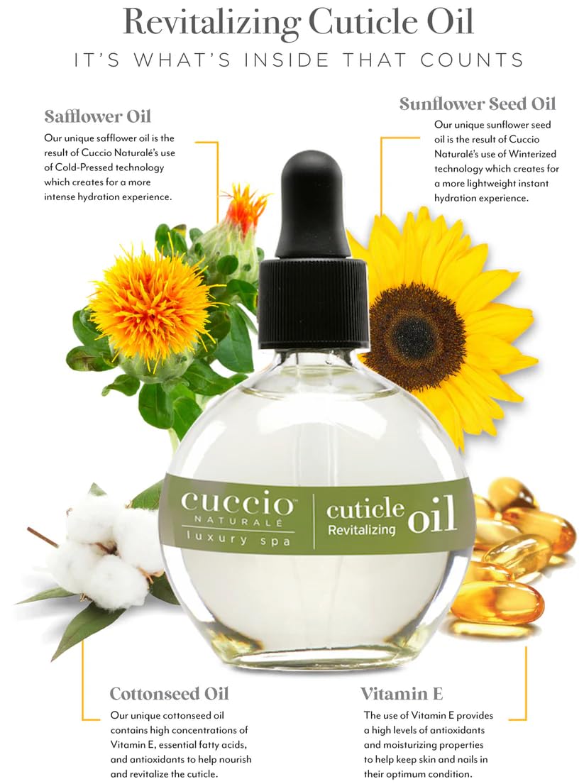 Cuccio oil drop texture close-up highlighting quick absorption benefit