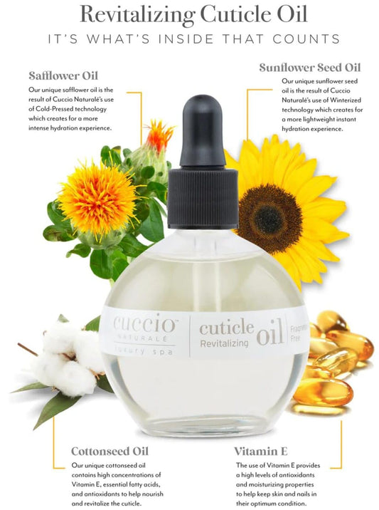 Cuccio close-up of oil drop highlighting lightweight texture and fast absorption
