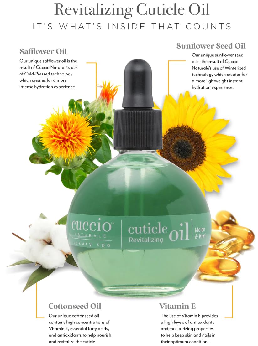 Cuccio dropper applying oil to cuticle, shows precise easy application benefit