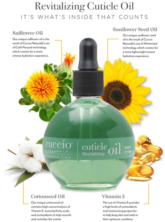 Cuccio dropper applying oil to cuticle, shows precise easy application benefit