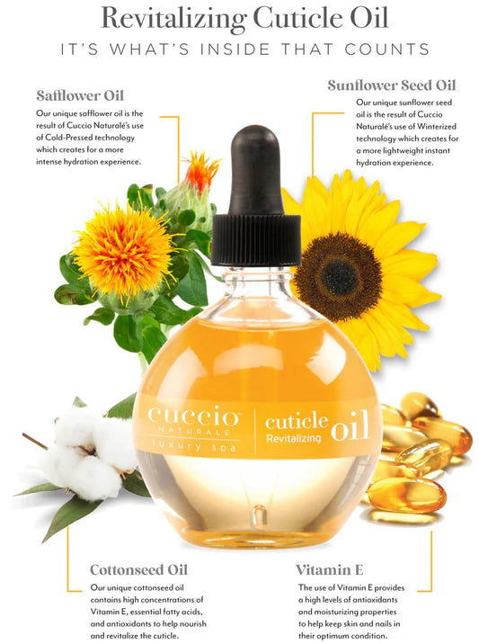 Cuccio open dropper releasing oil highlighting precise application benefit