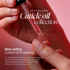 Cuccio before and after nails showing stronger, hydrated cuticles