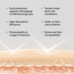Cureskin cap and nozzle detail illustrating controlled dispensing benefit