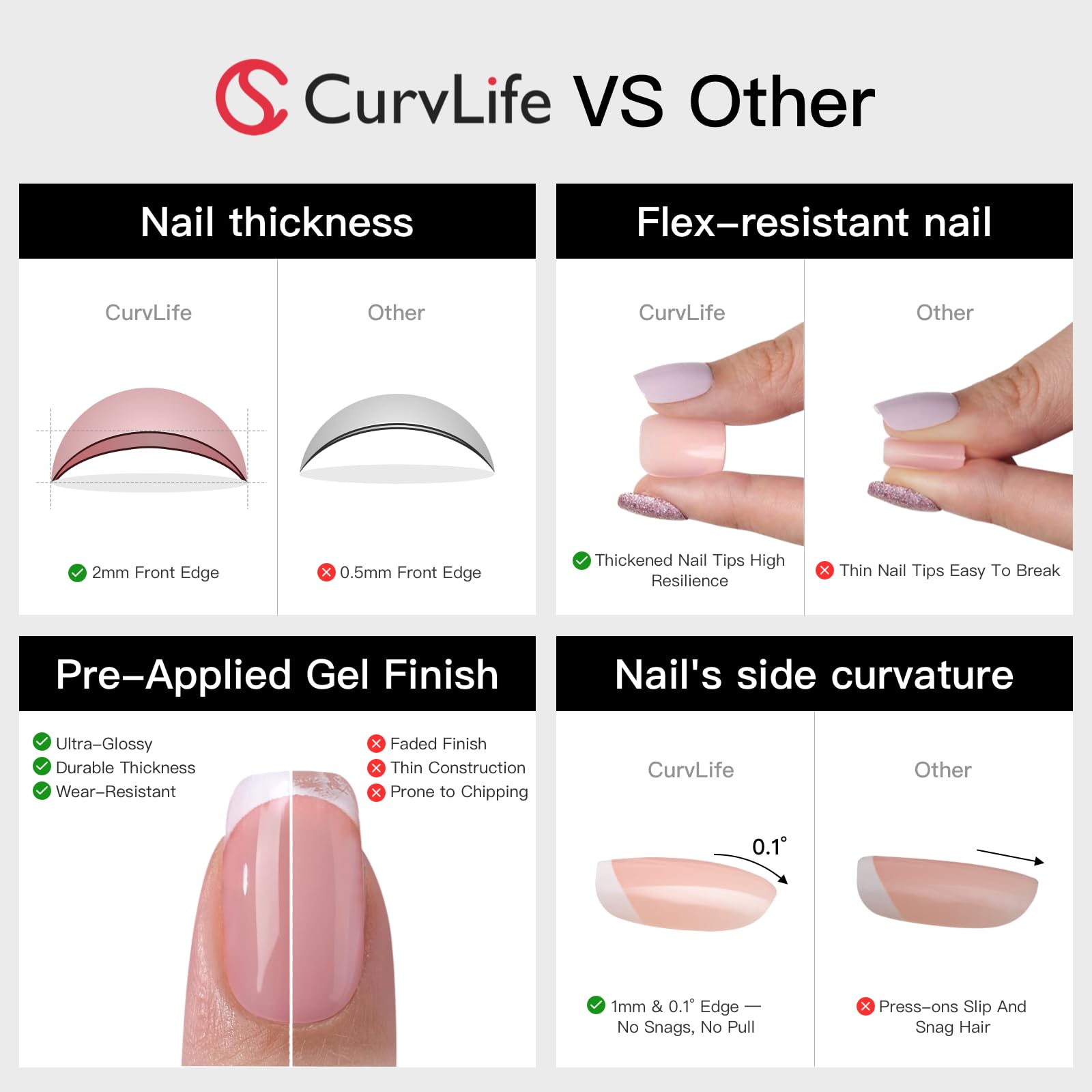 CurvLife kit laid out with glue, adhesive tabs, file and cuticle stick for mess-free use