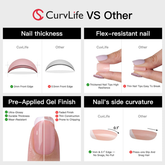 CurvLife close-up of handmade gel black pattern highlighting salon-like finish and durability