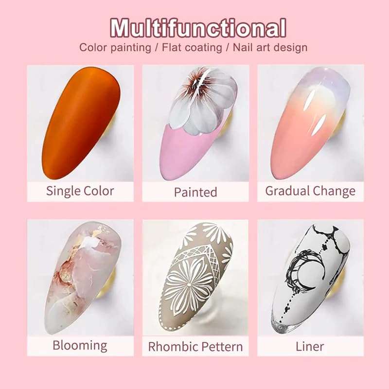 CurvLife in use nail art application showing easy brushing and vivid color payoff benefit