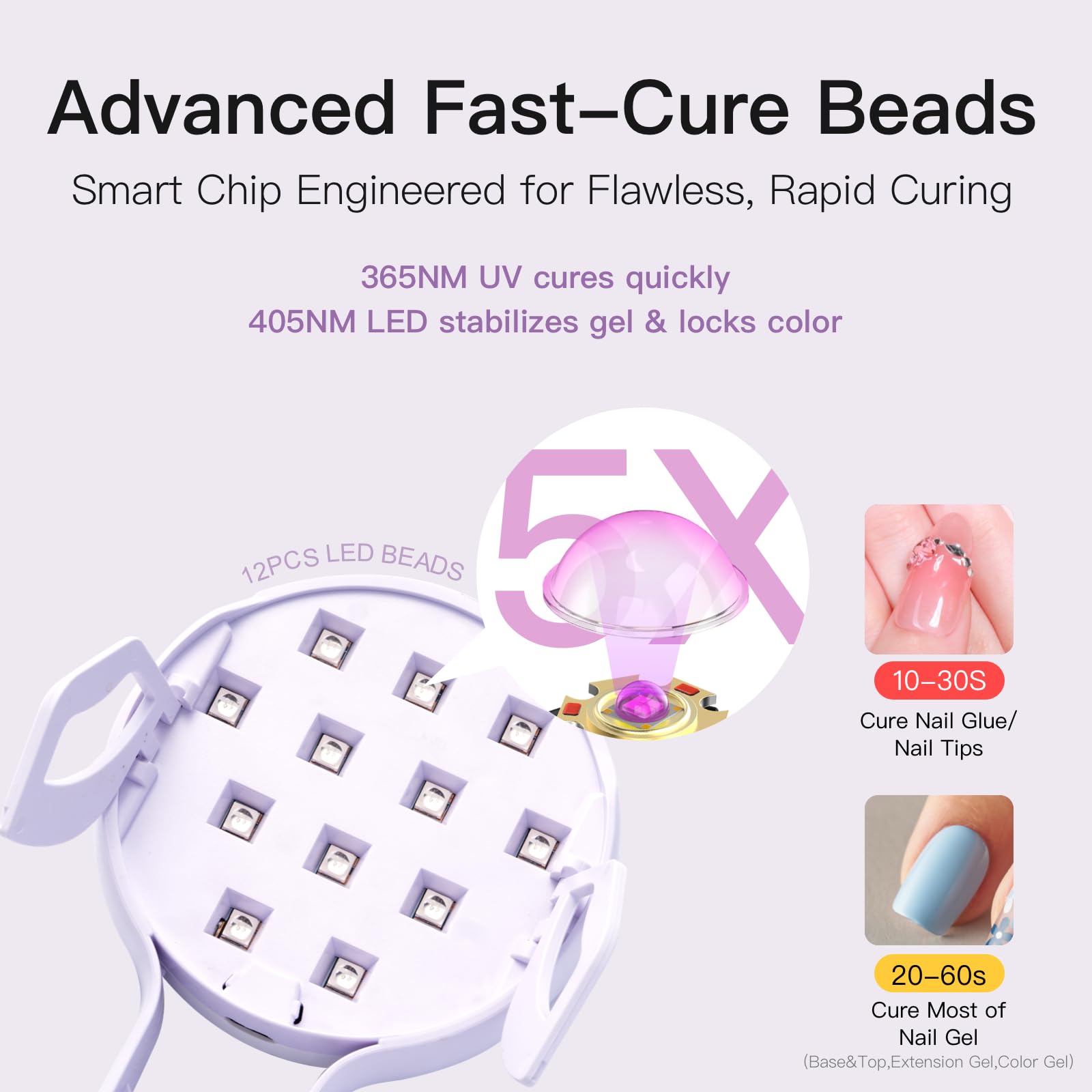CurvLife LED array closeup showing premium beads for even curing and no dead zones