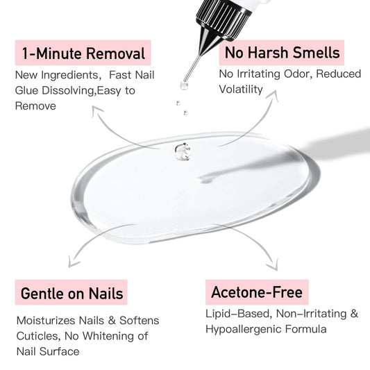 CurvLife needle-tip closeup highlighting pinpoint applicator for precise glue drops