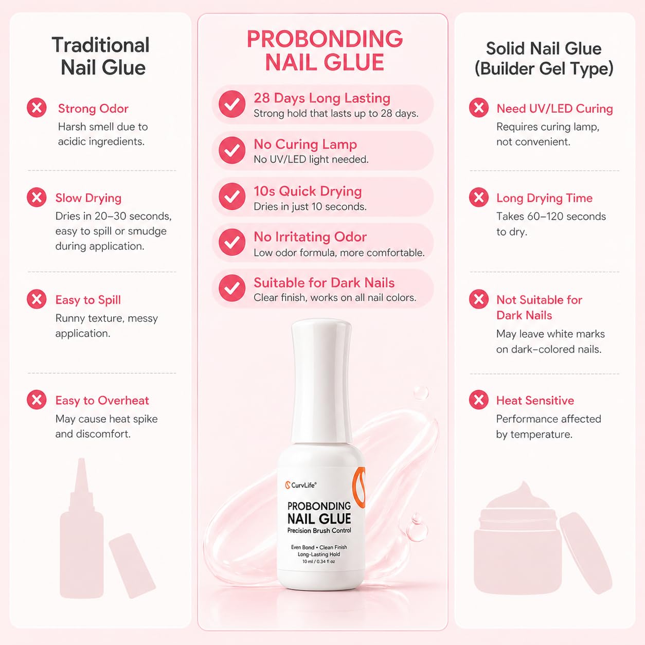 CurvLife in a home manicure setting showcasing salon-style finish