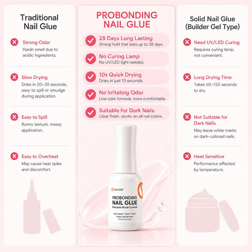 CurvLife in a home manicure setting showcasing salon-style finish