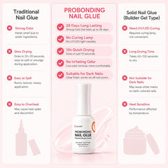 CurvLife in a home manicure setting showcasing salon-style finish
