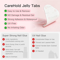 CurvLife adhesive cross-section illustrating waterproof breathable benefit