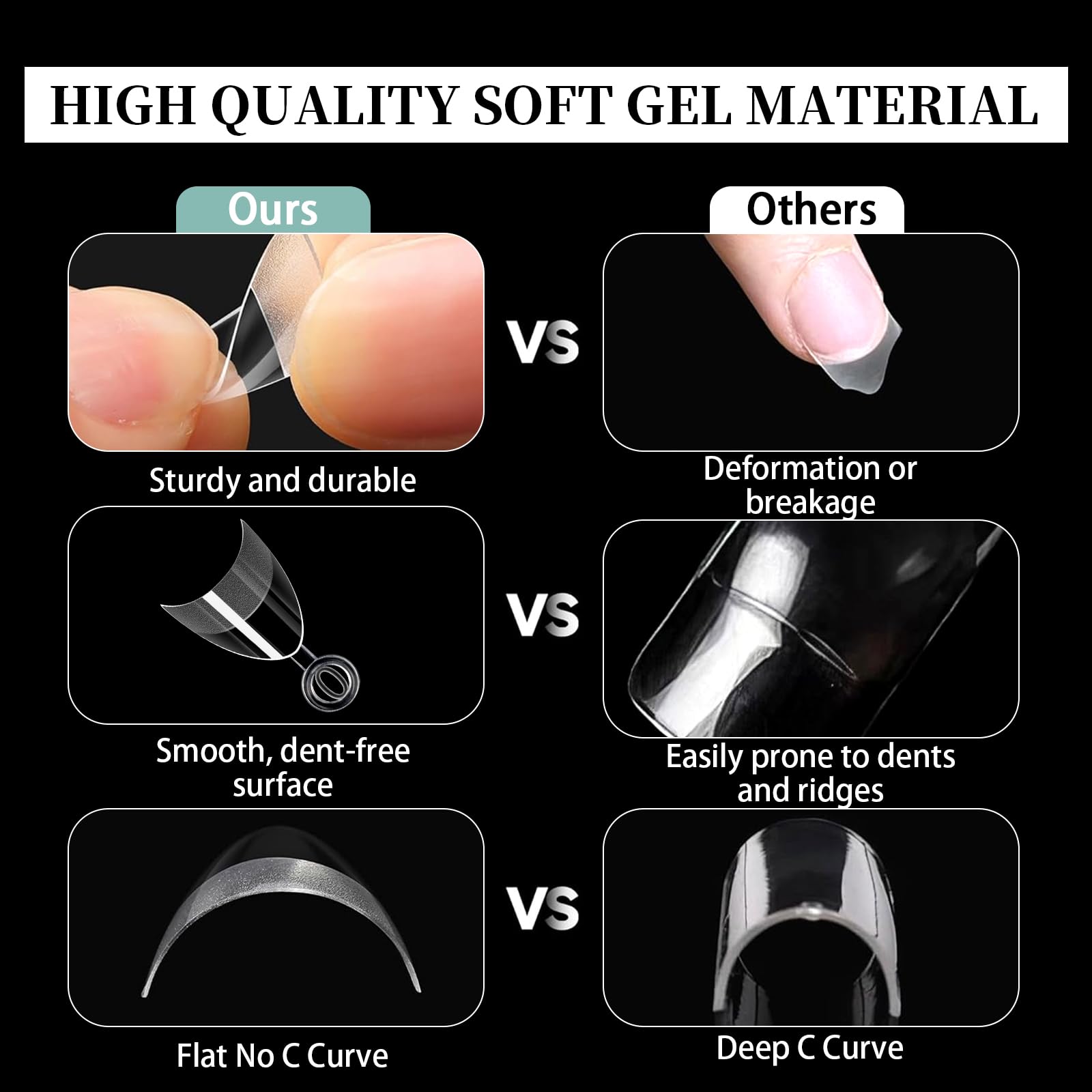 Cycullinyt tip beside a finger to show extra short scale and fit