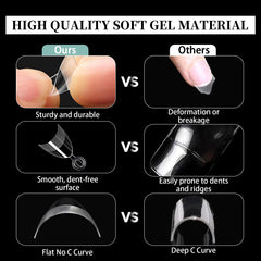 Cycullinyt tip beside a finger to show extra short scale and fit